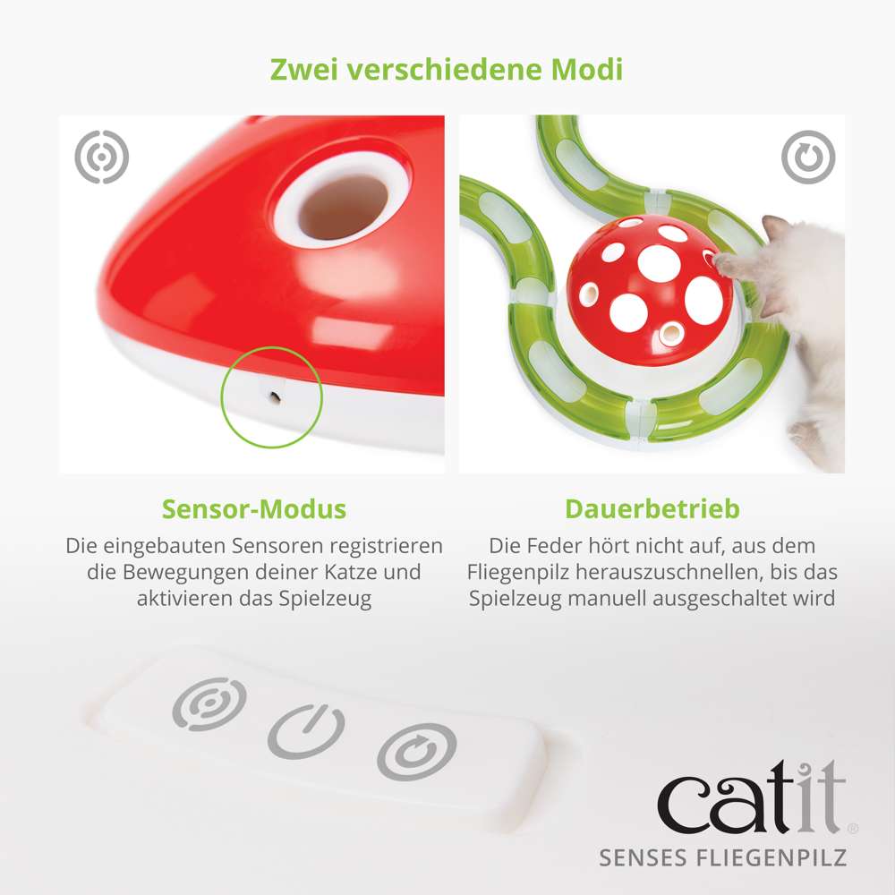 Sensor- und Dauerbetrieb