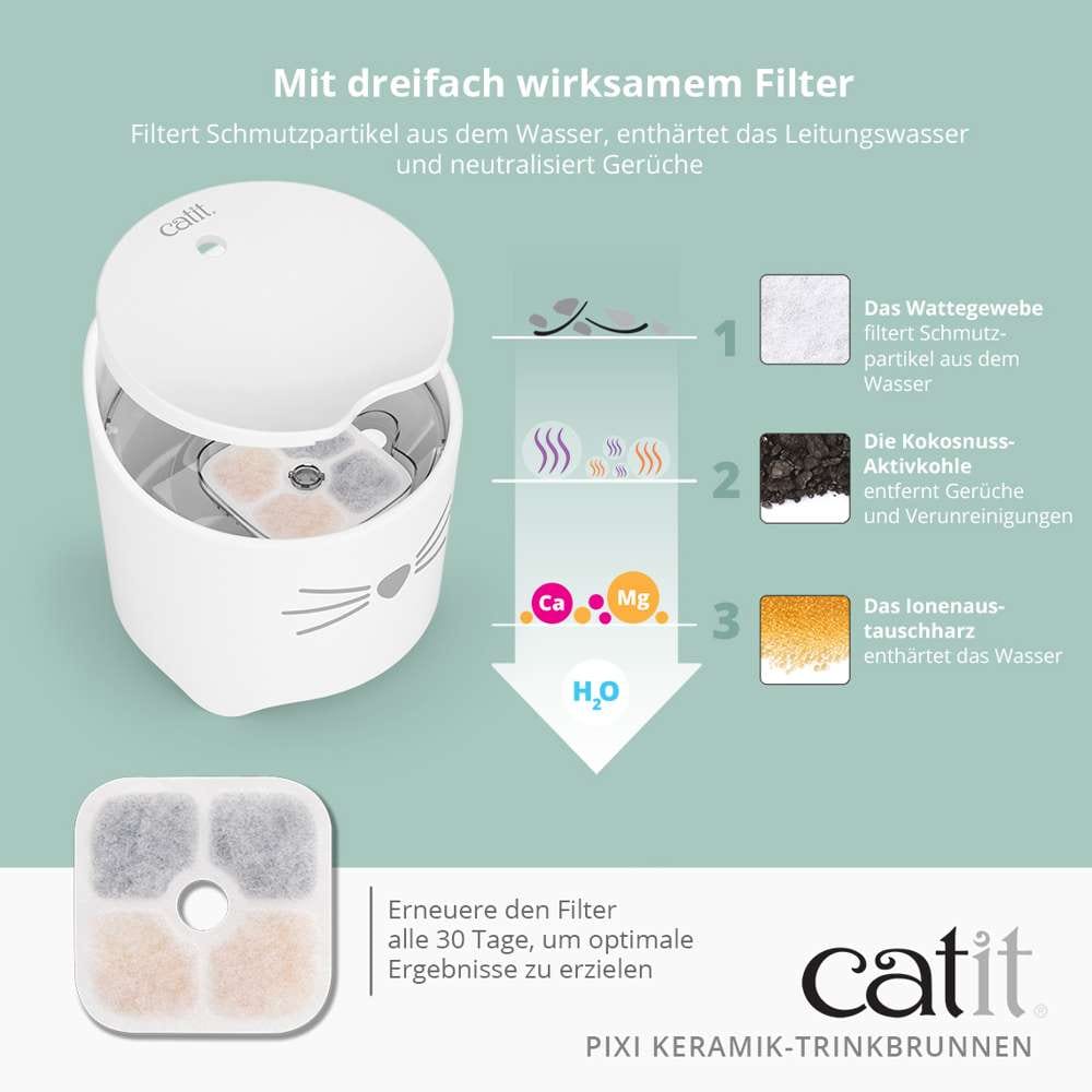 Mit dreifach wirksamen Filter: Wattegewebe, Kokosnuss-Aktivkohle, Ionenaustauschharz.