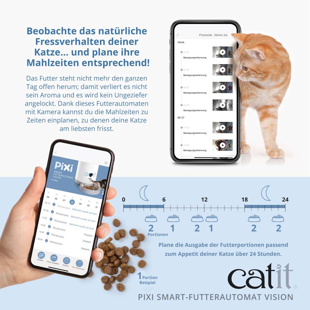 Beobachte das Fressverhalten deiner Katze und plane ihre Mahlzeit entsprechend.