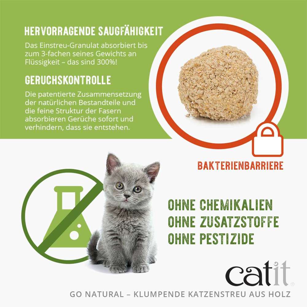 Ohne Chemikalien. Ohne Zusatzstoffe. Ohne Pestizide. Das Einstreu-Granulat absorbiert bis zum 3-fachen seines Gewichts an Flüssigkeit. Die feine Struktur der Fasern absorbieren Gerüche.