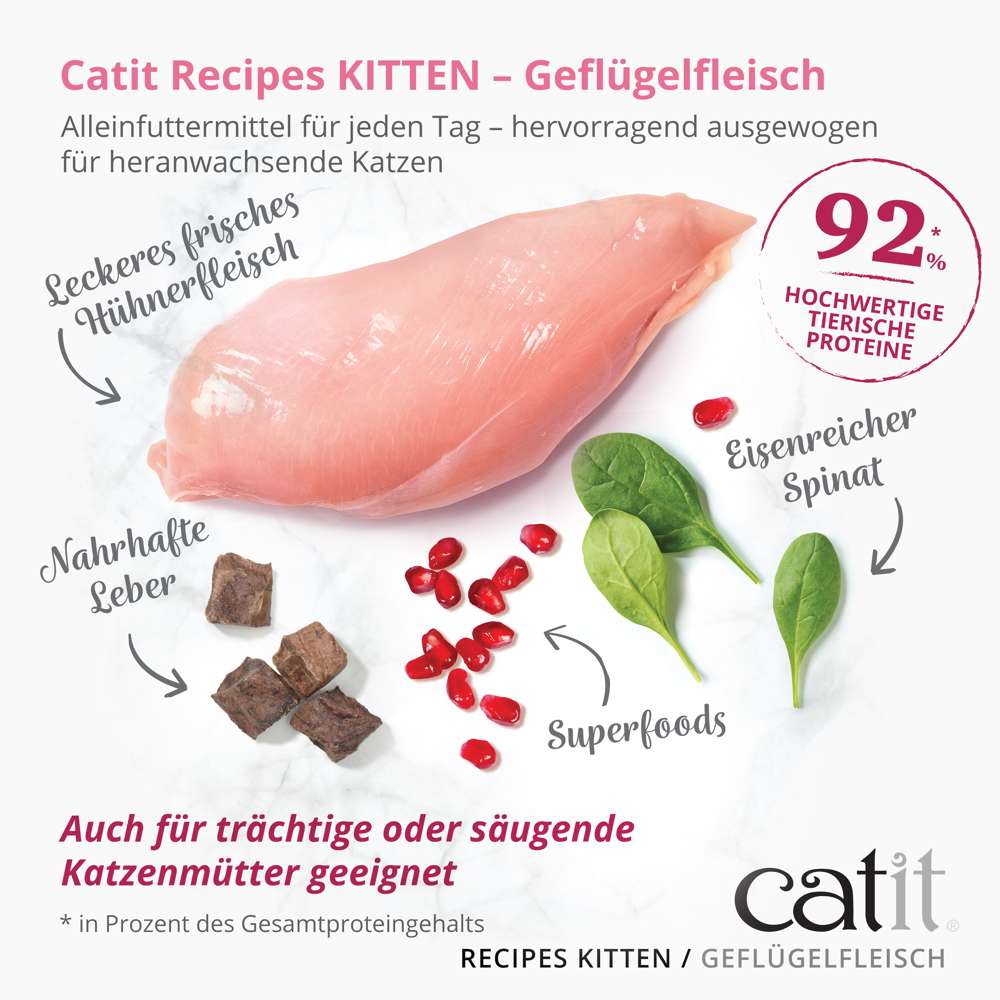 Alleinfuttermittel für jeden Tag. Hervorragend ausgewogen für heranwachsende Katzen. Leckeres, frisches Hühnerfleisch. Nahrhafte Leber. Eisenreicher Spinat. Superfoods. Auch für trächtige oder säugende Katzenmütter geeignet. 92 % hochwertige tierische Proteine in Prozent des Gesamtproteingehalts.