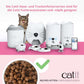 Die Catit Nass- und Trockenfuttersorten sind für die Catit Futterautomaten und -näpfe geeignet.