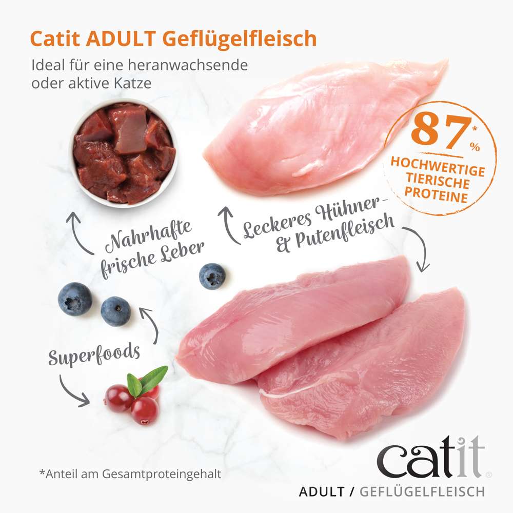 Ideal für eine heranwachsende oder aktive Katze. Anteil am Gesamtproteingehalt 87 % hochwertige tierische Proteine. Nahrhafte frische Leber. Leckeres Hühner- & Putenfleisch. Superfoods.