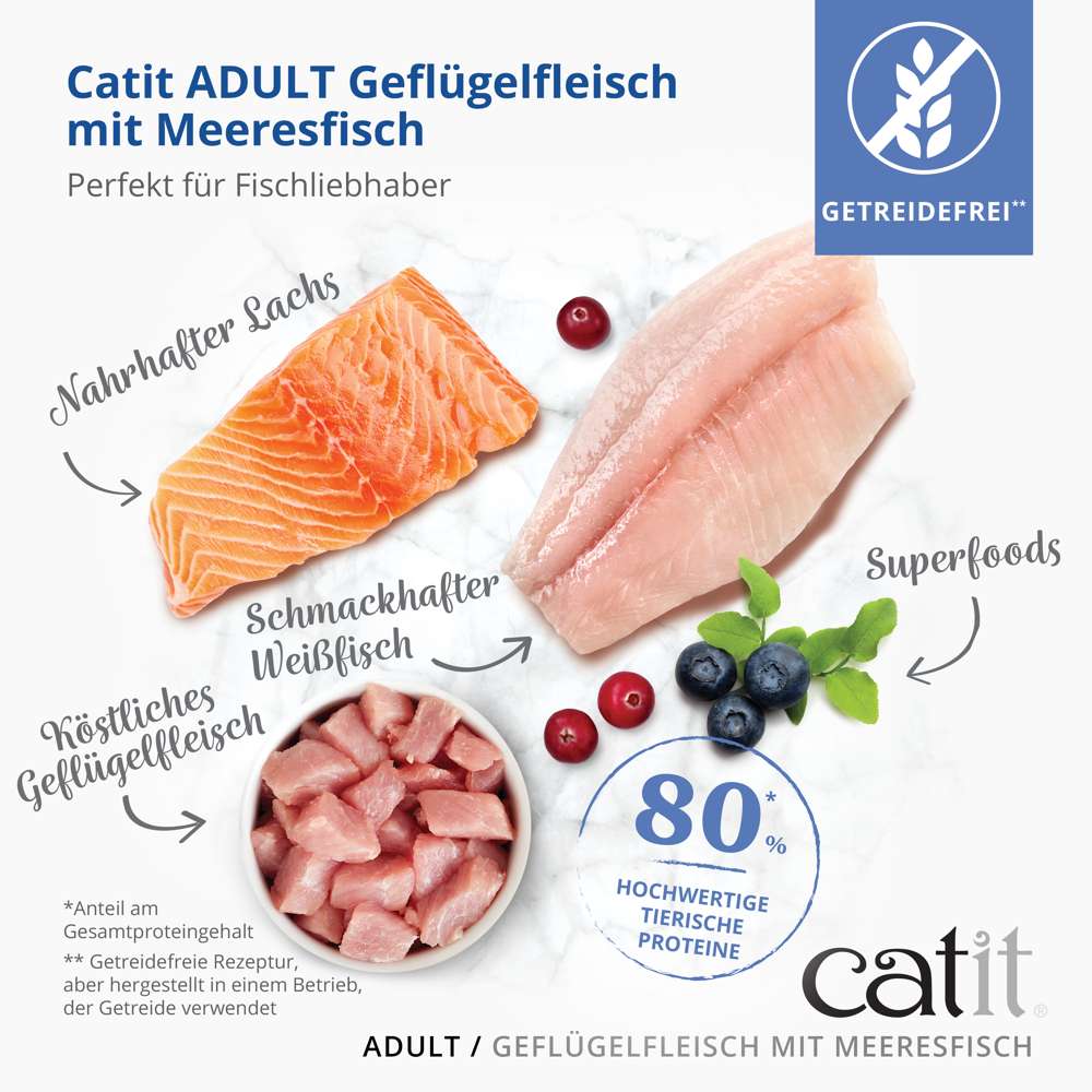 Anteil am Gesamtproteingehalt 80 % hochwertige tierische Proteine. Getreidefreie Rezeptur, aber hergestellt in einem Betrieb, der Getreide verwendet. Nahrhafter Lachs. Schmackhafter Weißfisch.