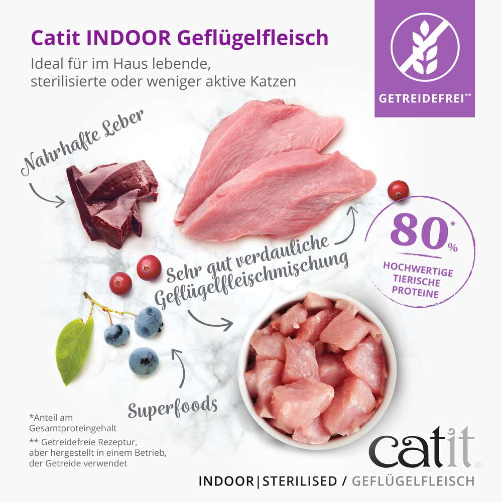 Ideal für im Haus lebende, sterilisierte oder weniger aktive Katzen. Nahrhafte Leber. Sehr gut verdauliche Geflügelfleischmischung. Superfoods. Anteil am Gesamtproteingehalt 80 % hochwertige tierische Proteine. Getreidefreie Rezeptur, aber hergestellt in einem Betrieb, der Getreide verwendet. 