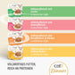 Vollwertiges Futter, reich an Proteinen in Catit Cuisine Dinner Chicken, vier Beutel mit Huhn Varianten.