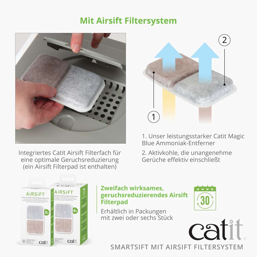 Integriertes Catit Airsift-Filterfach für eine optimale Geruchsreduzierung. Ein Airsift-Filterpad ist enthalten. 